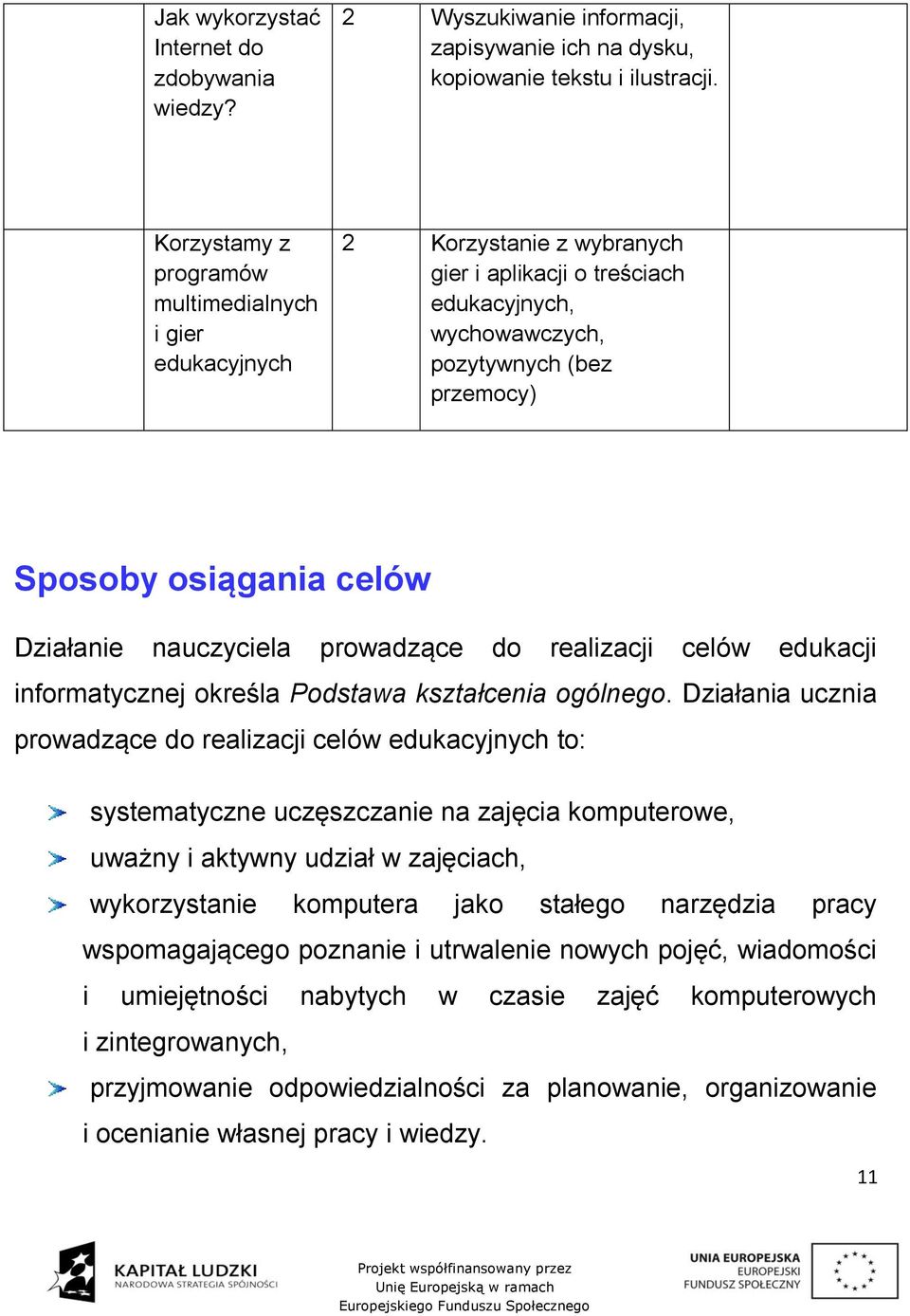 Działanie nauczyciela prowadzące do realizacji celów edukacji informatycznej określa Podstawa kształcenia ogólnego.