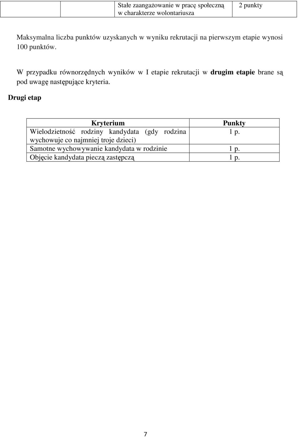 W przypadku równorzędnych wyników w I etapie rekrutacji w drugim etapie brane są pod uwagę następujące kryteria.