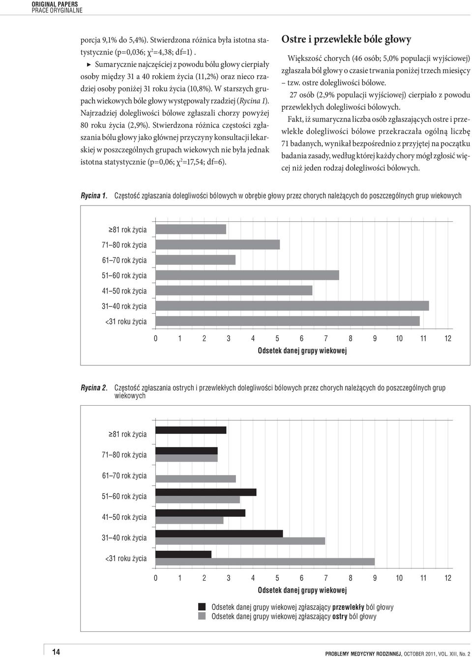 W starszych grupach wiekowych bóle głowy występowały rzadziej (Rycina 1). Najrzadziej dolegliwości bólowe zgłaszali chorzy powyżej 80 roku życia (2,9%).