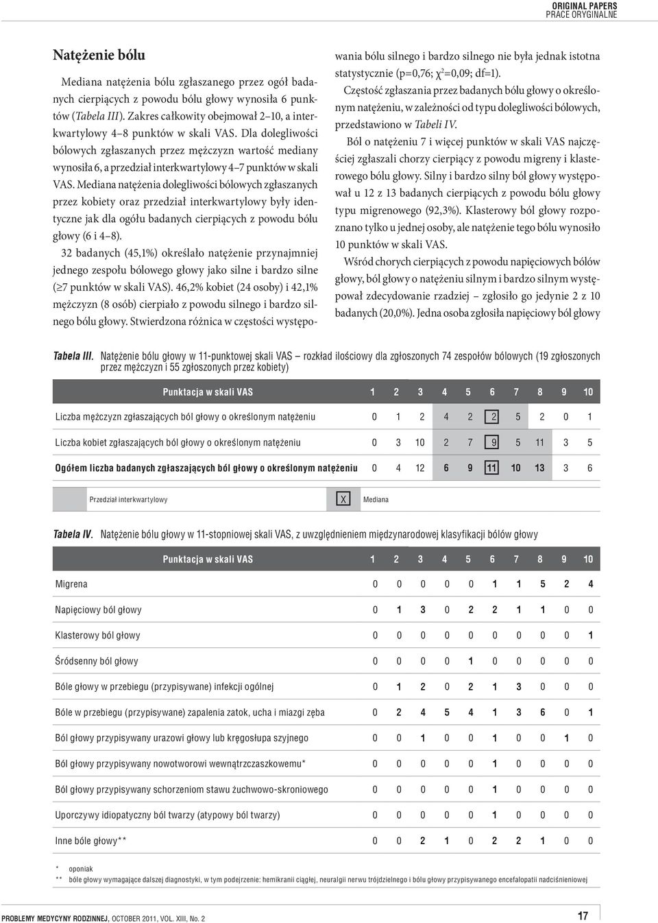 Dla dolegliwości bólowych zgłaszanych przez mężczyzn wartość mediany wynosiła 6, a przedział interkwartylowy 4 7 punktów w skali VAS.