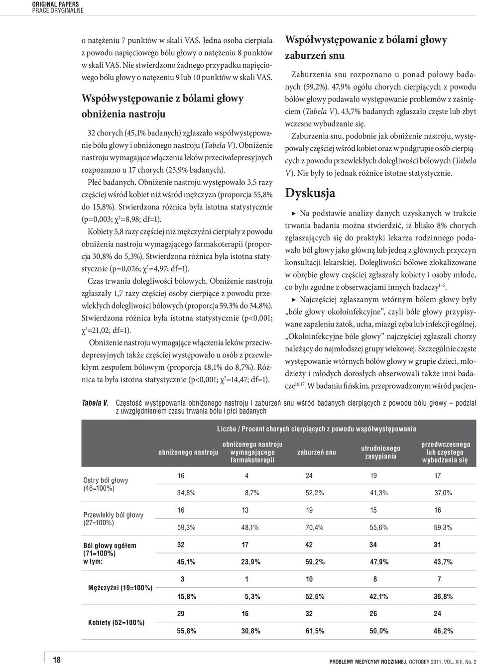 Współwystępowanie z bólami głowy obniżenia nastroju 32 chorych (45,1% badanych) zgłaszało współwystępowanie bólu głowy i obniżonego nastroju (Tabela V).