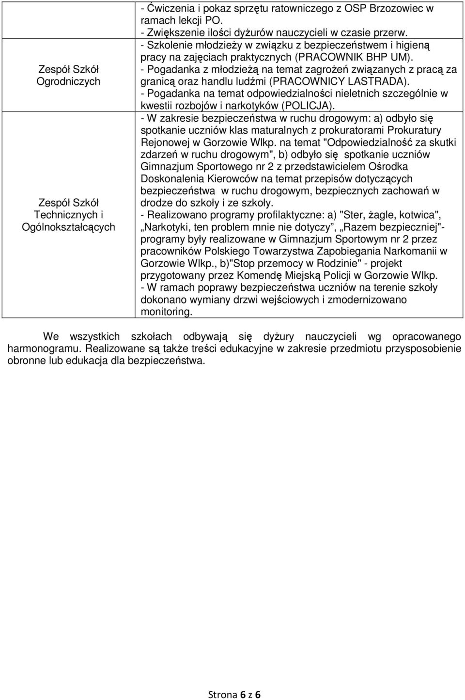 - Pogadanka z młodzieżą na temat zagrożeń związanych z pracą za granicą oraz handlu ludźmi (PRACOWNICY LASTRADA).