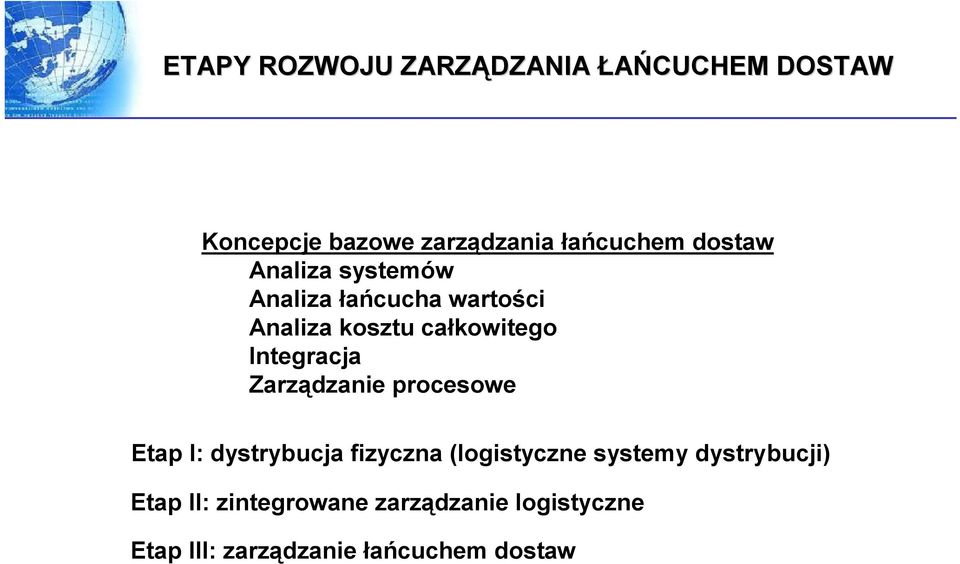 Integracja Zarządzanie procesowe Etap I: dystrybucja fizyczna (logistyczne systemy