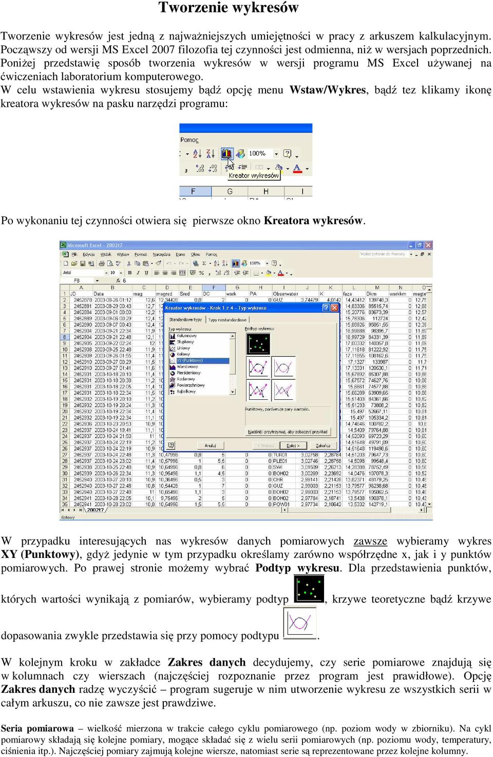 Poniżej przedstawię sposób tworzenia wykresów w wersji programu MS Excel używanej na ćwiczeniach laboratorium komputerowego.