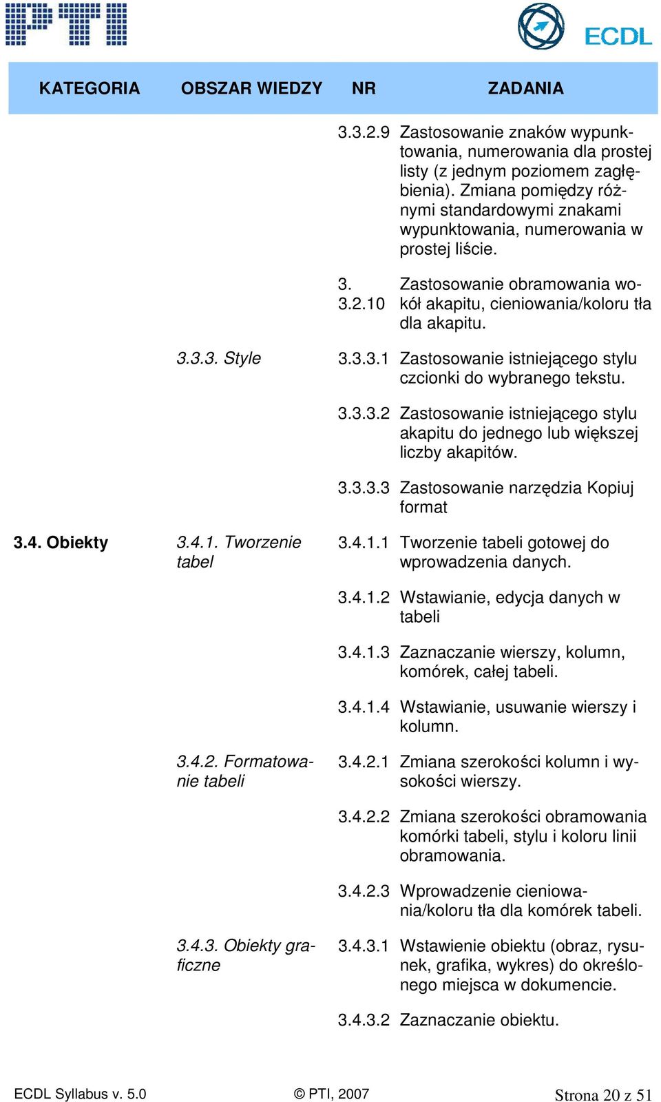 3.3.3.3 Zastosowanie narzędzia Kopiuj format 3.4. Obiekty 3.4.1. Tworzenie tabel 3.4.1.1 Tworzenie tabeli gotowej do wprowadzenia danych. 3.4.1.2 Wstawianie, edycja danych w tabeli 3.4.1.3 Zaznaczanie wierszy, kolumn, komórek, całej tabeli.