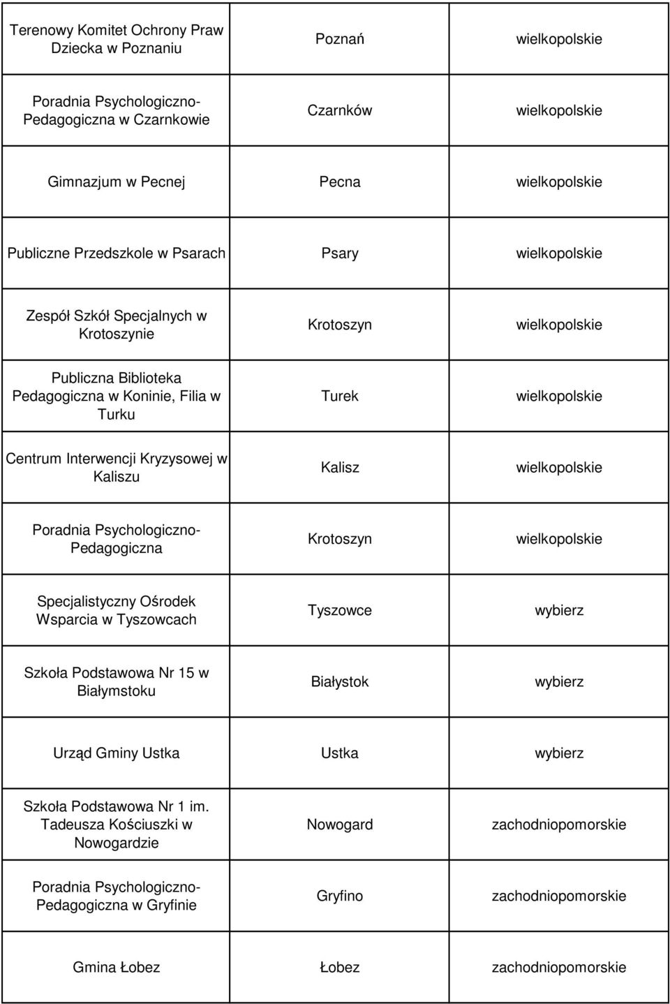 Kaliszu Kalisz Pedagogiczna Krotoszyn Specjalistyczny Ośrodek Wsparcia w Tyszowcach Tyszowce wybierz Szkoła Podstawowa Nr 15 w Białymstoku Białystok