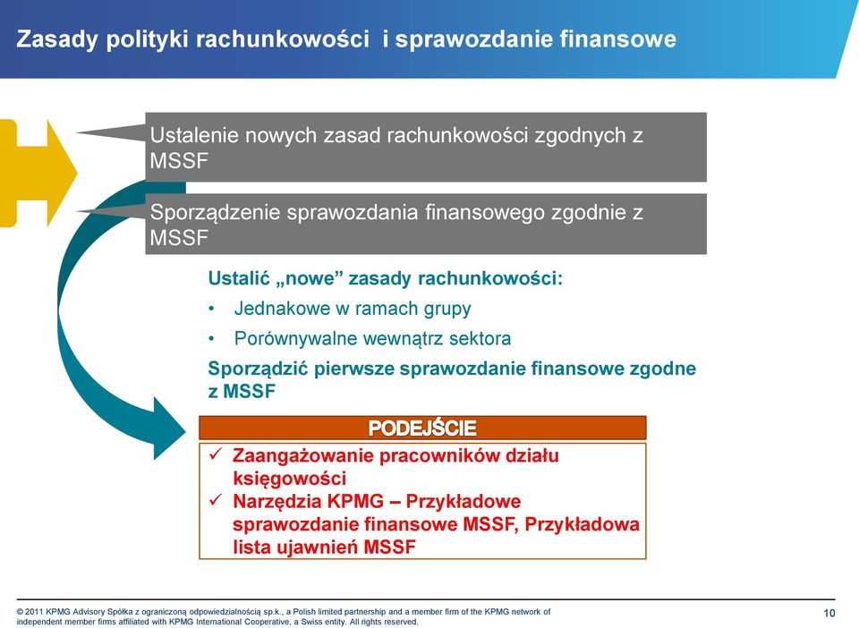 grupy Porównywalne wewnątrz sektora Sporządzić pierwsze sprawozdanie finansowe zgodne z MSSF Zaangażowanie