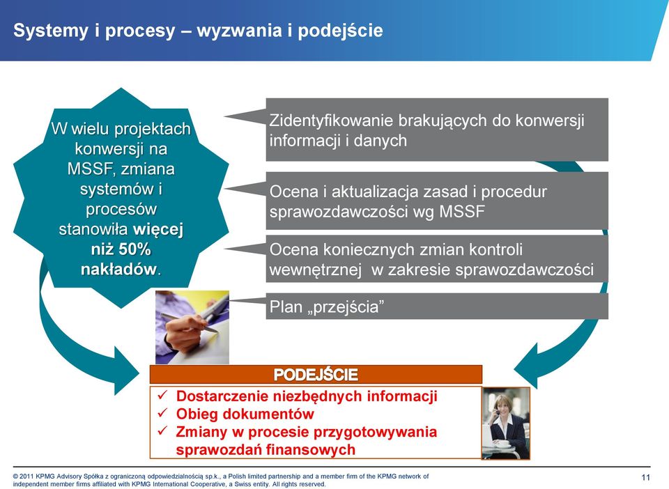 Zidentyfikowanie brakujących do konwersji informacji i danych Ocena i aktualizacja zasad i procedur