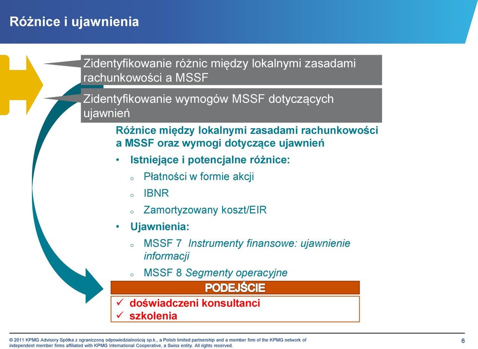 ujawnień Istniejące i potencjalne różnice: o o o Płatności w formie akcji IBNR Zamortyzowany koszt/eir