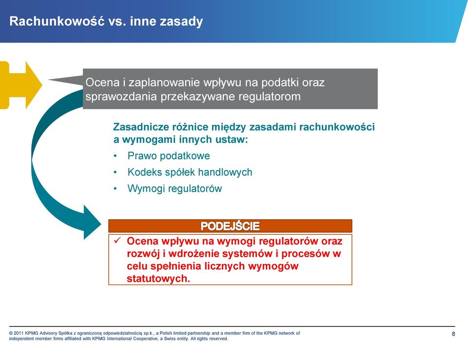 Zasadnicze różnice między zasadami rachunkowości a wymogami innych ustaw: Prawo podatkowe