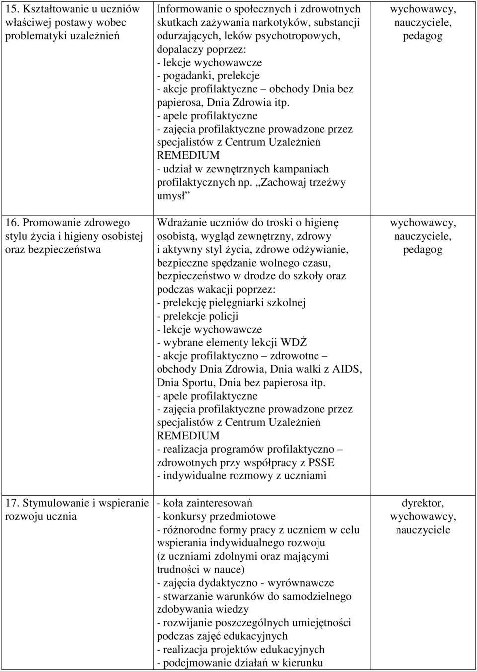 prelekcje - akcje profilaktyczne obchody Dnia bez papierosa, Dnia Zdrowia itp.