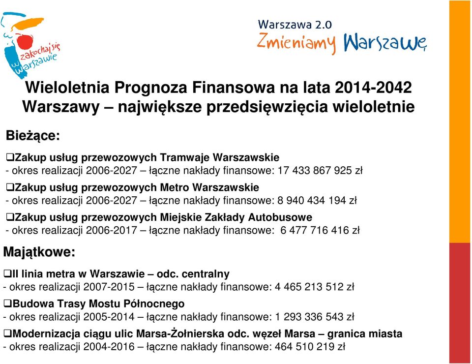 okres realizacji 2006-2017 łączne nakłady finansowe: 6 477 716 416 zł Majątkowe: II linia metra w Warszawie odc.