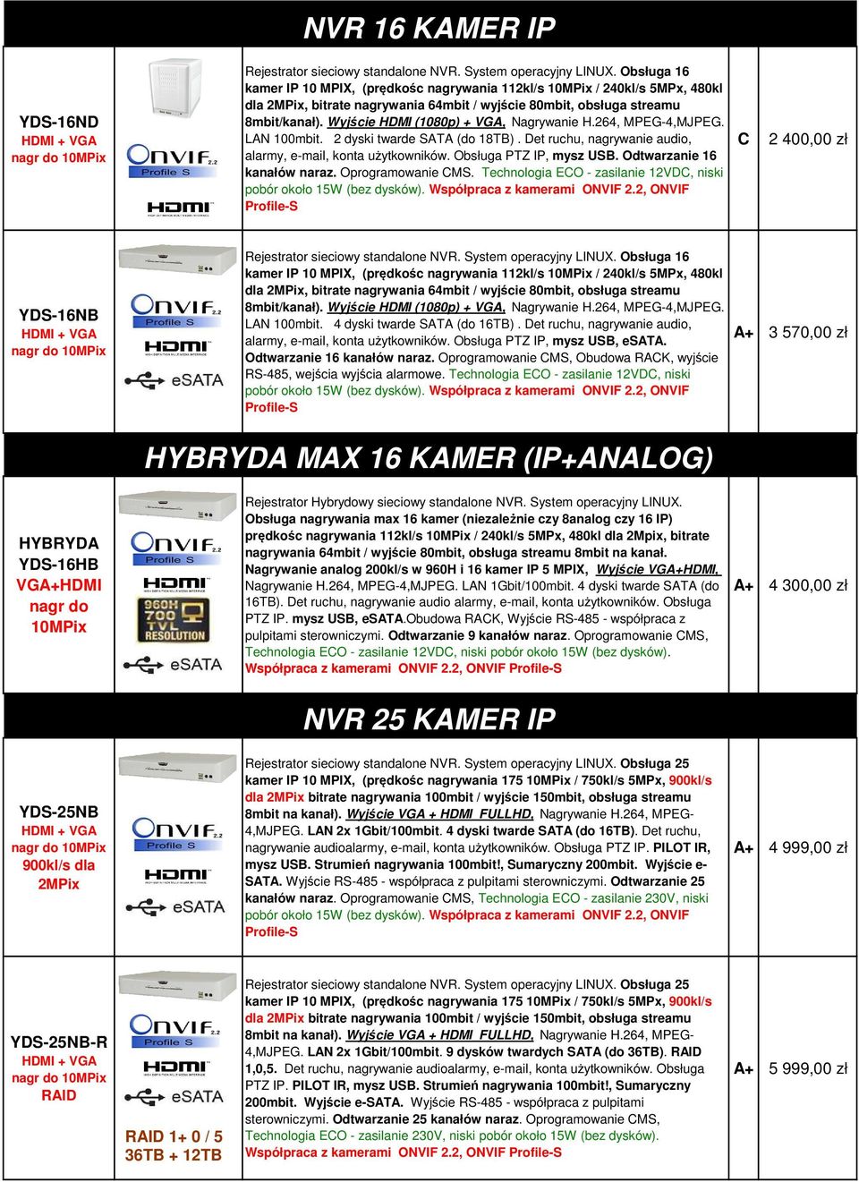 Wyjście HMI (1080p) + VGA, Nagrywanie H.264, MPEG-4,MJPEG. LAN 100mbit. 2 dyski twarde SATA (do 18TB). et ruchu, nagrywanie audio, alarmy, e-mail, konta użytkowników. Obsługa PTZ IP, mysz USB.