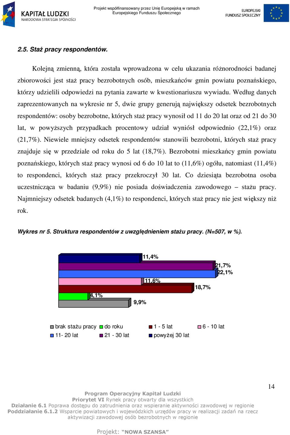 pytania zawarte w kwestionariuszu wywiadu.