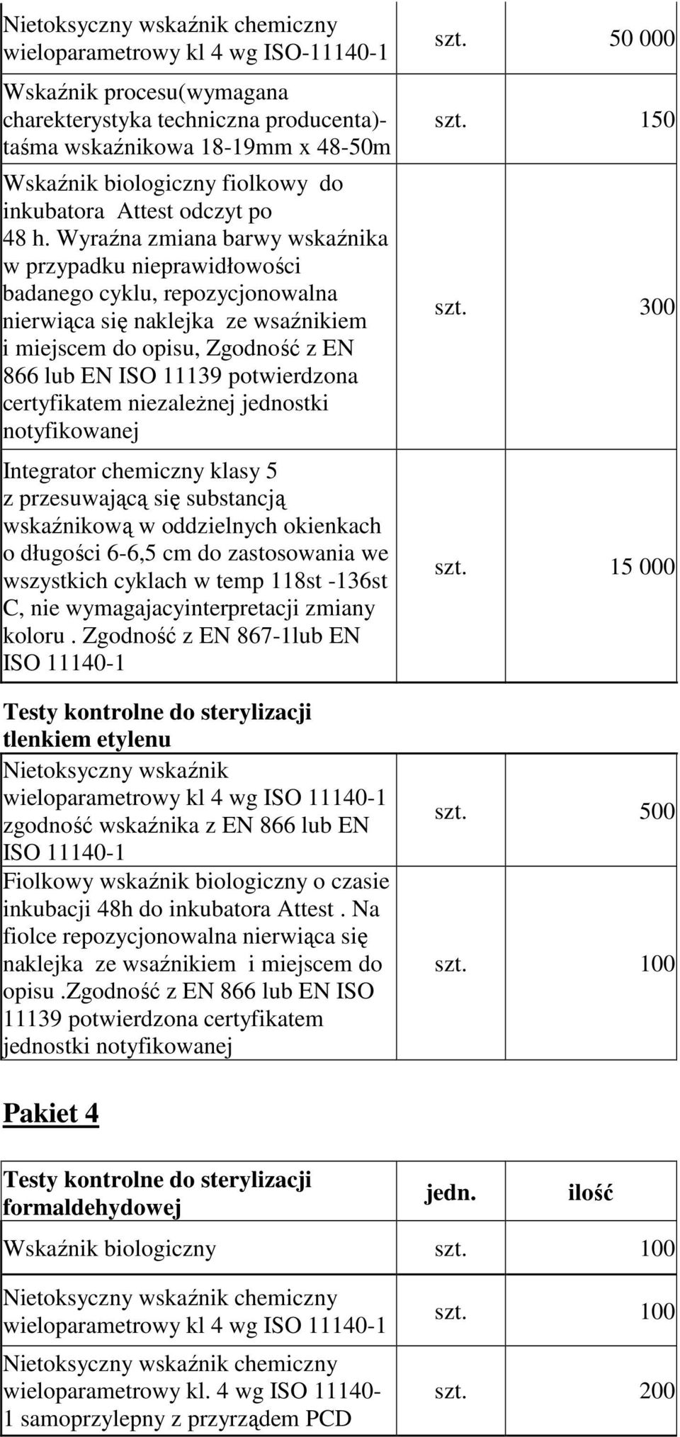 Wyraźna zmiana barwy wskaźnika w przypadku nieprawidłowości badanego cyklu, repozycjonowalna nierwiąca się naklejka ze wsaźnikiem i miejscem do opisu, Zgodność z EN 866 lub EN ISO 11139 potwierdzona