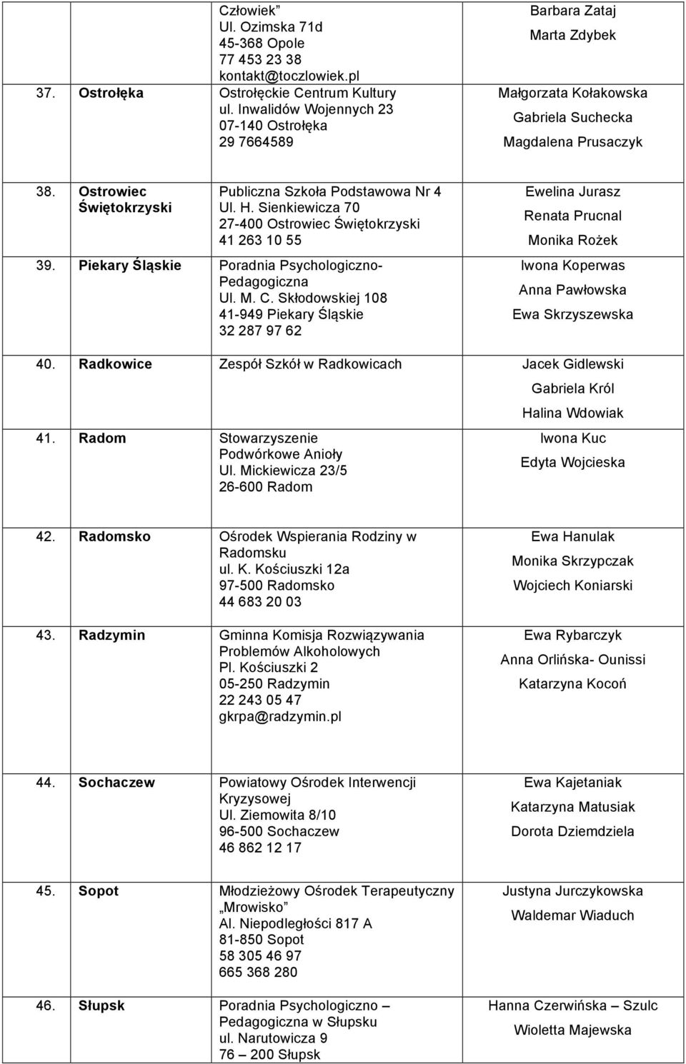 Ostrowiec Świętokrzyski Publiczna Szkoła Podstawowa Nr 4 Ul. H. Sienkiewicza 70 27-400 Ostrowiec Świętokrzyski 41 263 10 55 39. Piekary Śląskie Poradnia Psychologiczno- Pedagogiczna Ul. M. C.