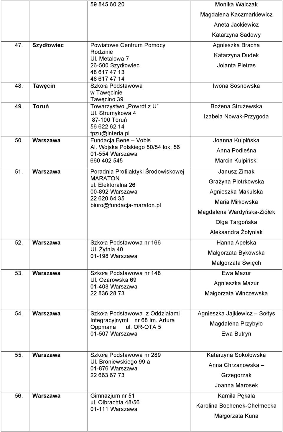 Warszawa Poradnia Profilaktyki Środowiskowej MARATON ul. Elektoralna 26 00-892 Warszawa 22 620 64 35 biuro@fundacja-maraton.pl 52. Warszawa Szkoła Podstawowa nr 166 Ul. Żytnia 40 01-198 Warszawa 53.