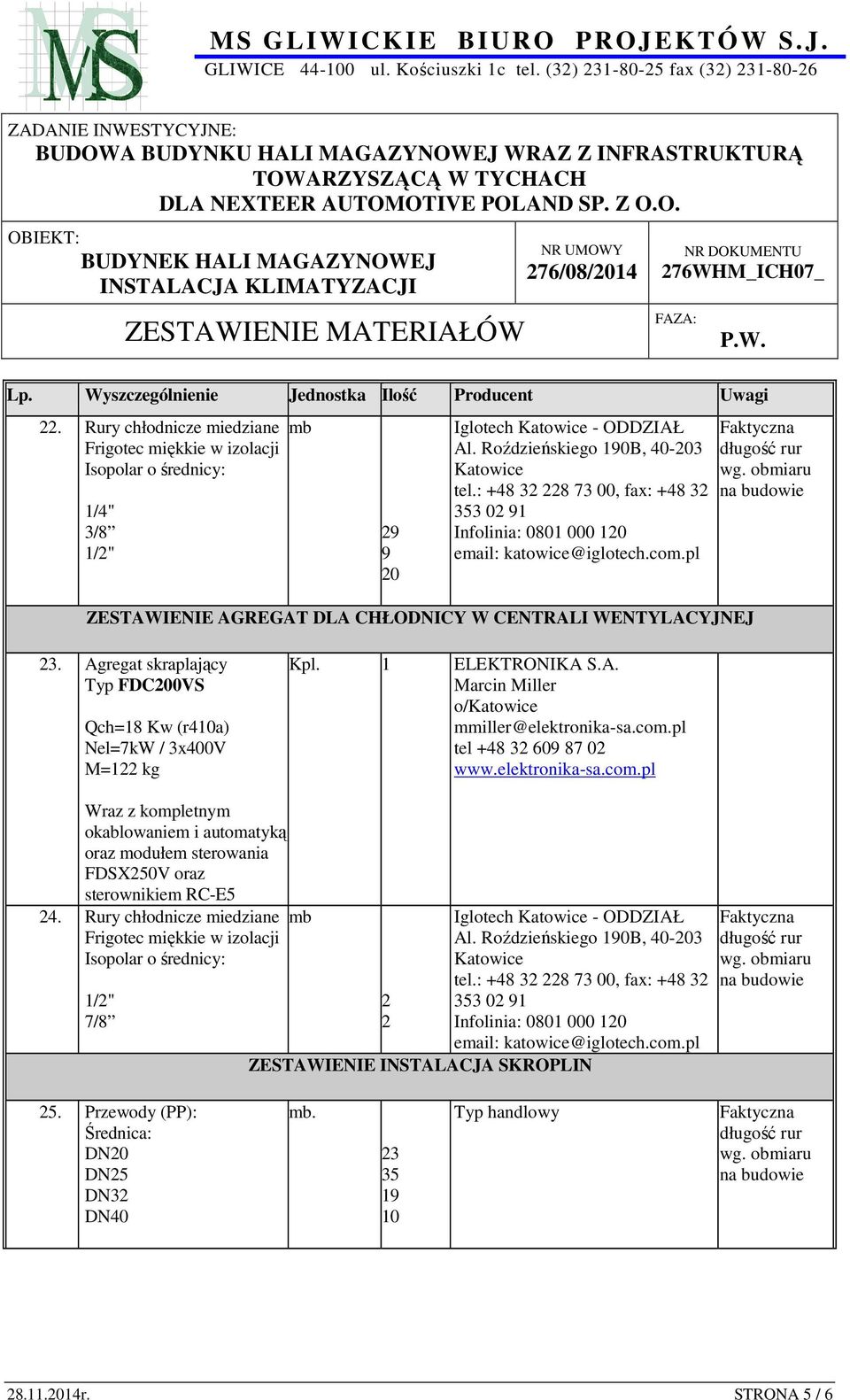 automatyką oraz modułem sterowania FDSX250V oraz sterownikiem RC-E5 24.