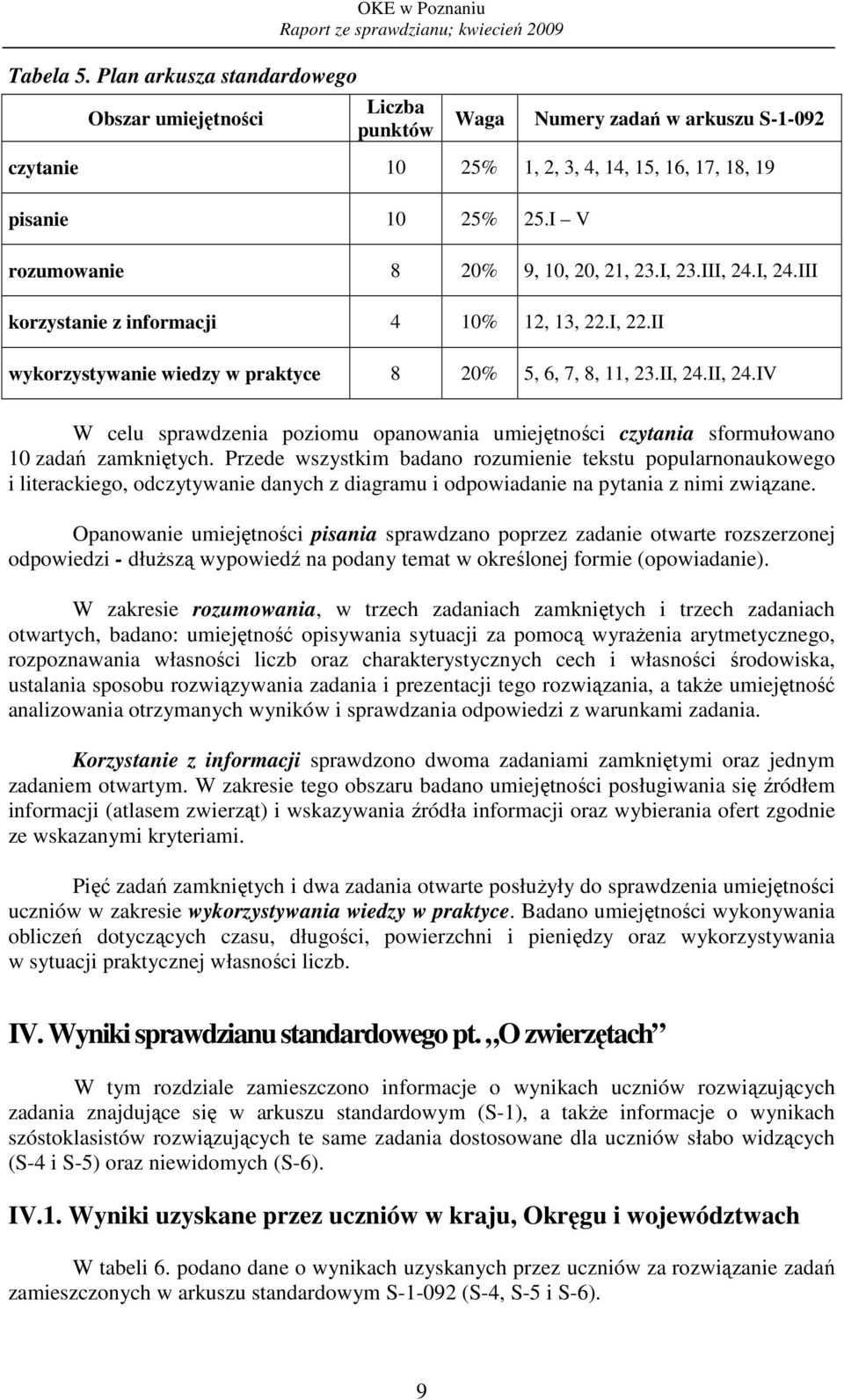 Przede wszystkim badano rozumienie tekstu popularnonaukowego i literackiego, odczytywanie danych z diagramu i odpowiadanie na pytania z nimi związane.