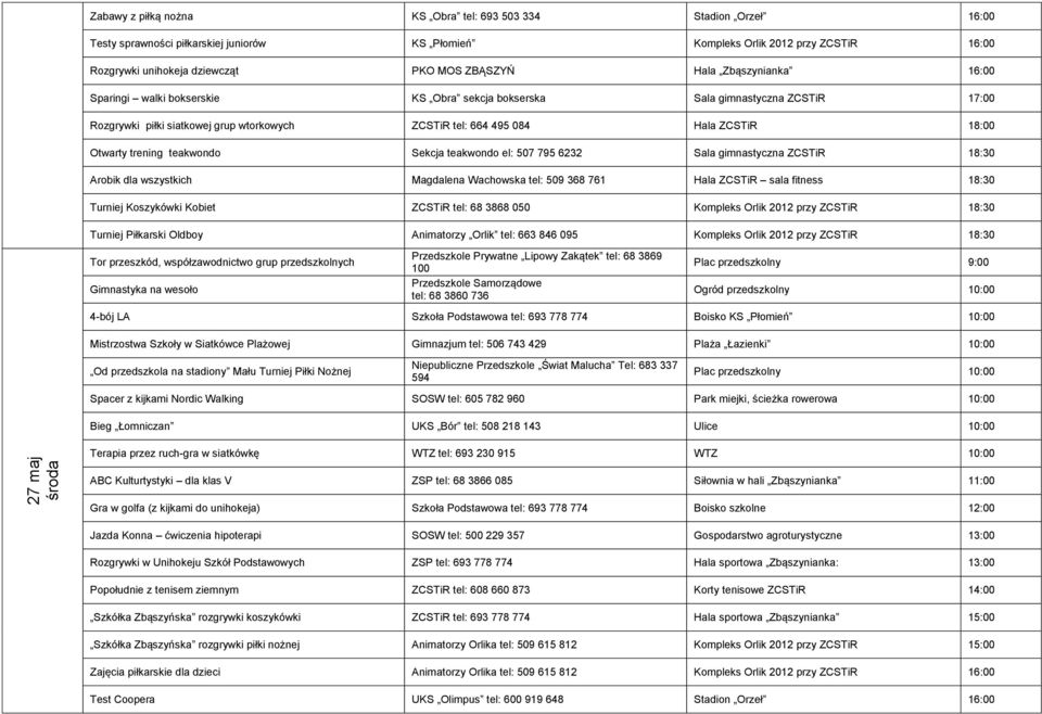 18:00 Otwarty trening teakwondo Sekcja teakwondo el: 507 795 6232 Sala gimnastyczna ZCSTiR 18:30 Arobik dla wszystkich Magdalena Wachowska tel: 509 368 761 Hala ZCSTiR sala fitness 18:30 Turniej