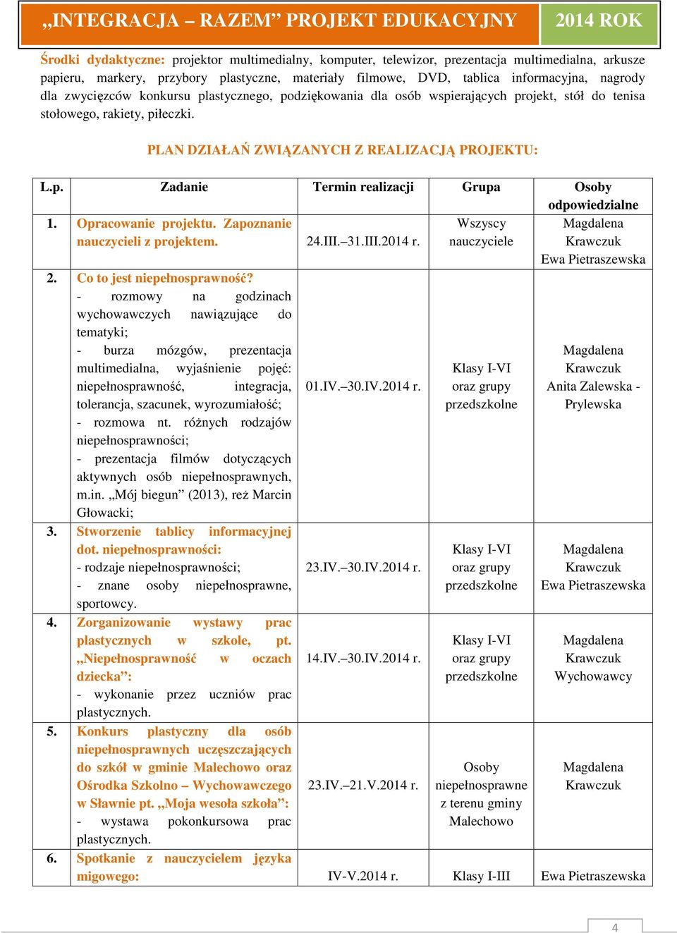 Opracowanie projektu. Zapoznanie nauczycieli z projektem. 24.III. 31.III.2014 r. Wszyscy nauczyciele 2. Co to jest niepełnosprawność?