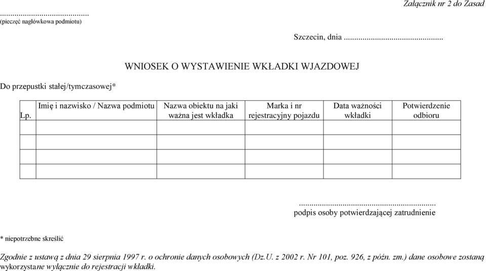 Imię i nazwisko / Nazwa podmiotu Nazwa obiektu na jaki ważna jest wkładka Marka i nr rejestracyjny pojazdu Data ważności wkładki