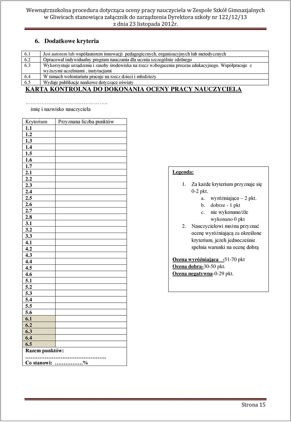 4 W ramach wolontariatu pracuje na rzecz dzieci i młodzieży 6.5 Wydaje publikacje naukowe dotyczące oświaty KARTA KONTROLNA DO DOKONANIA OCENY PRACY NAUCZYCIELA.