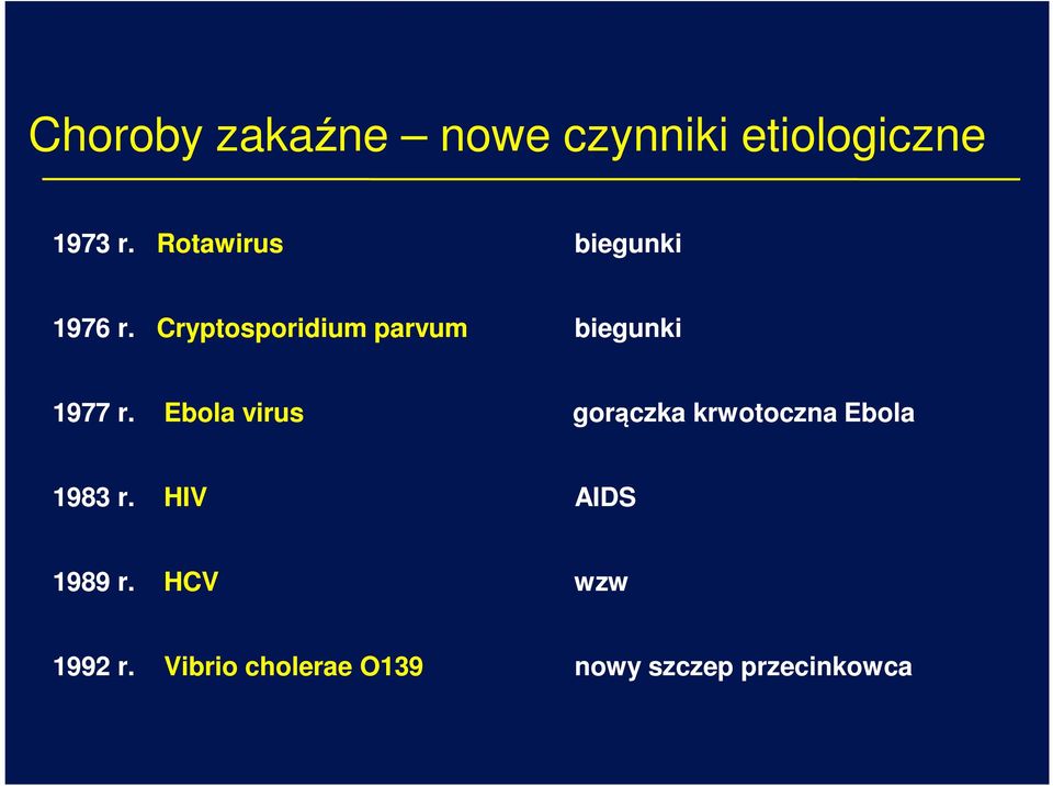 Cryptosporidium parvum biegunki 1977 r.