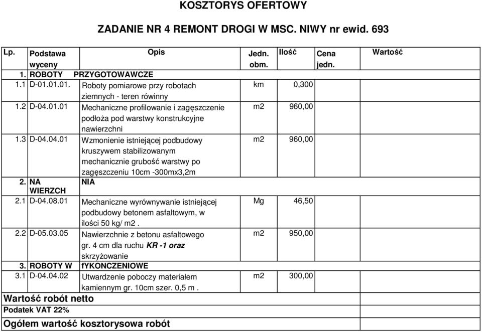 01 Mechaniczne wyrównywanie istniejącej podbudowy betonem asfaltowym, w ilości 50 kg/ m2. 2.2 D-05.03.05 Nawierzchnie z betonu asfaltowego gr. 4 cm dla ruchu KR -1 oraz skrzyŝowanie 3.