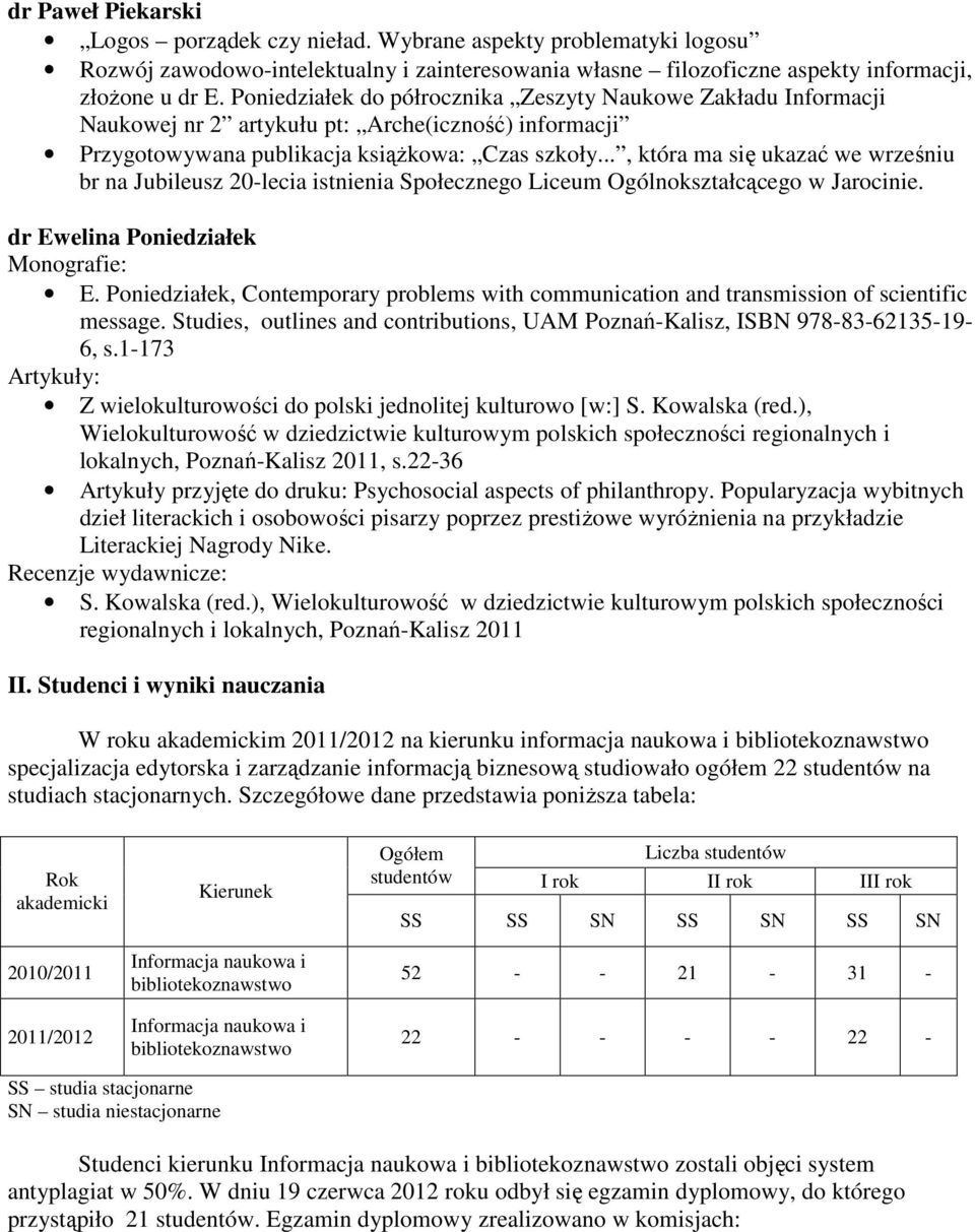 .., która ma się ukazać we wrześniu br na Jubileusz 20-lecia istnienia Społecznego Liceum Ogólnokształcącego w Jarocinie. dr Ewelina Poniedziałek Monografie: E.