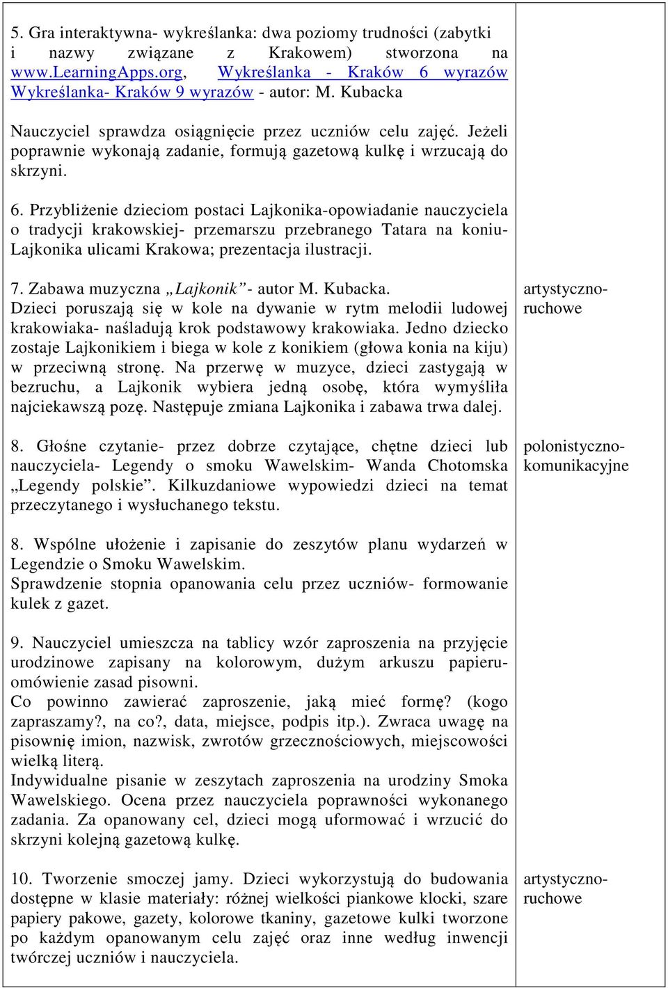 Jeżeli poprawnie wykonają zadanie, formują gazetową kulkę i wrzucają do skrzyni. 6.