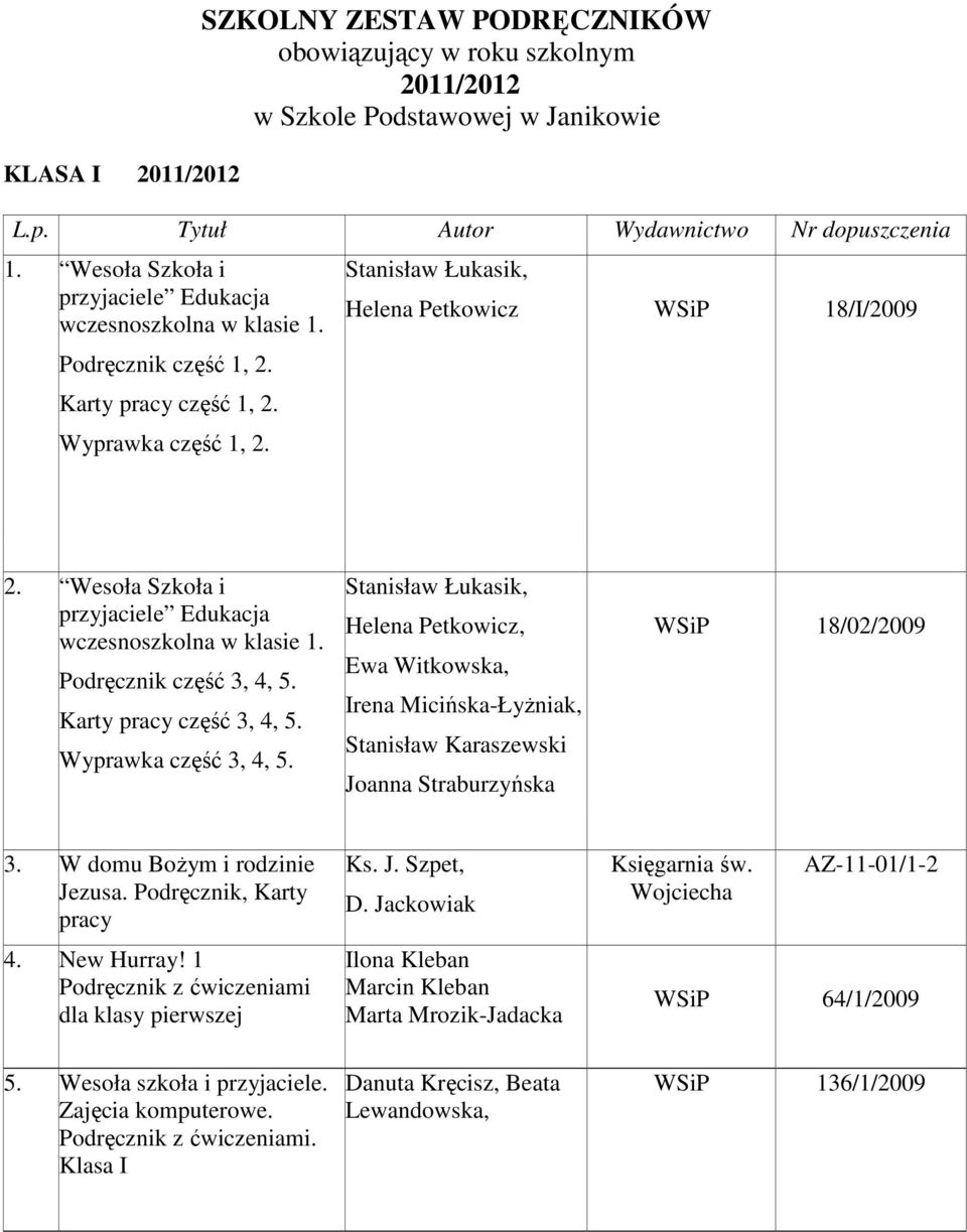 Karty pracy część 3, 4, 5. Wyprawka część 3, 4, 5. Stanisław Łukasik, Helena Petkowicz, Ewa Witkowska, Irena Micińska-Łyżniak, Stanisław Karaszewski Joanna Straburzyńska WSiP 18/02/2009 3.