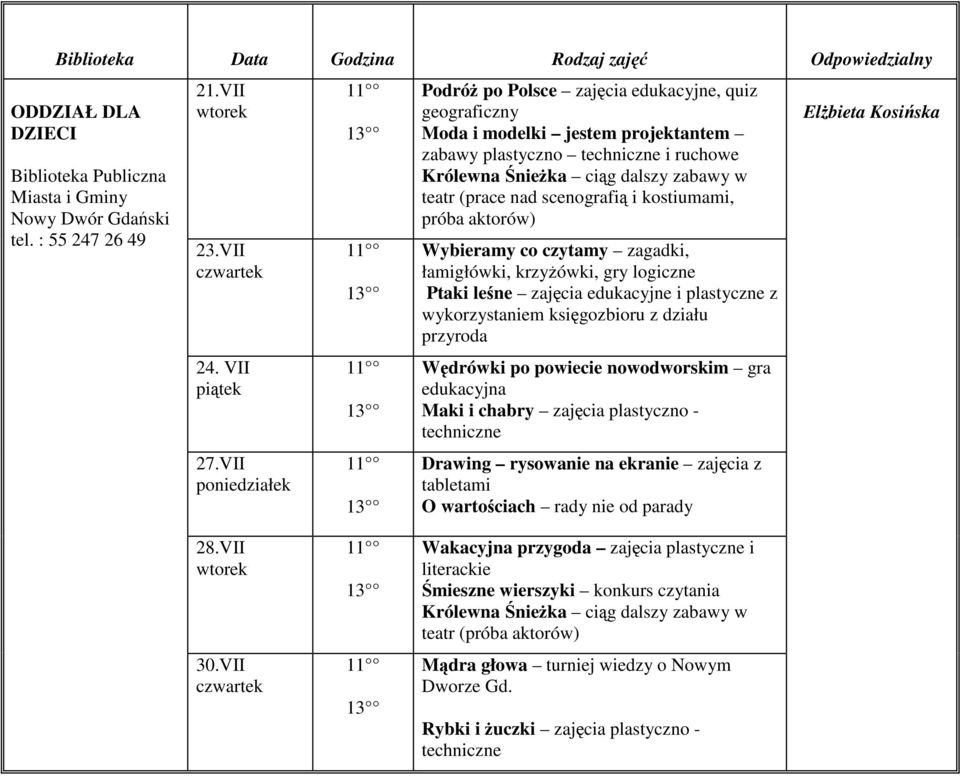 i kostiumami, próba aktorów) Wybieramy co czytamy zagadki, łamigłówki, krzyŝówki, gry logiczne Ptaki leśne zajęcia edukacyjne i plastyczne z wykorzystaniem księgozbioru z działu przyroda Wędrówki po