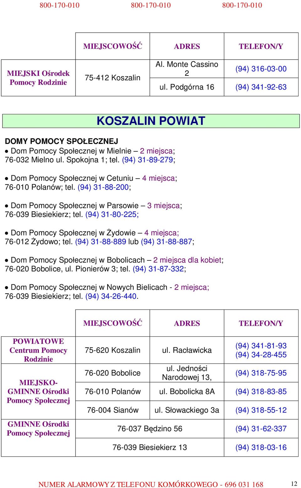 (94) 31-80-225; Dom w Żydowie 4 miejsca; 76-012 Żydowo; tel. (94) 31-88-889 lub (94) 31-88-887; Dom w Bobolicach 2 miejsca dla kobiet; 76-020 Bobolice, ul. Pionierów 3; tel.