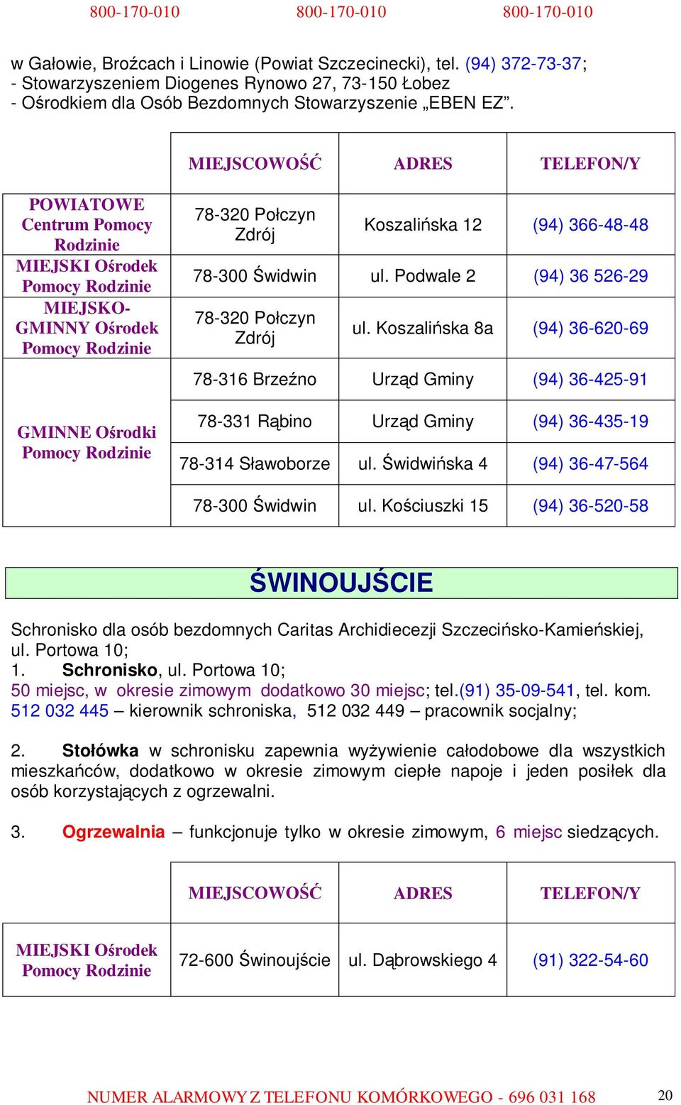 Koszalińska 8a (94) 36-620-69 78-316 Brzeźno Urząd Gminy (94) 36-425-91 78-331 Rąbino Urząd Gminy (94) 36-435-19 78-314 Sławoborze ul. Świdwińska 4 (94) 36-47-564 78-300 Świdwin ul.