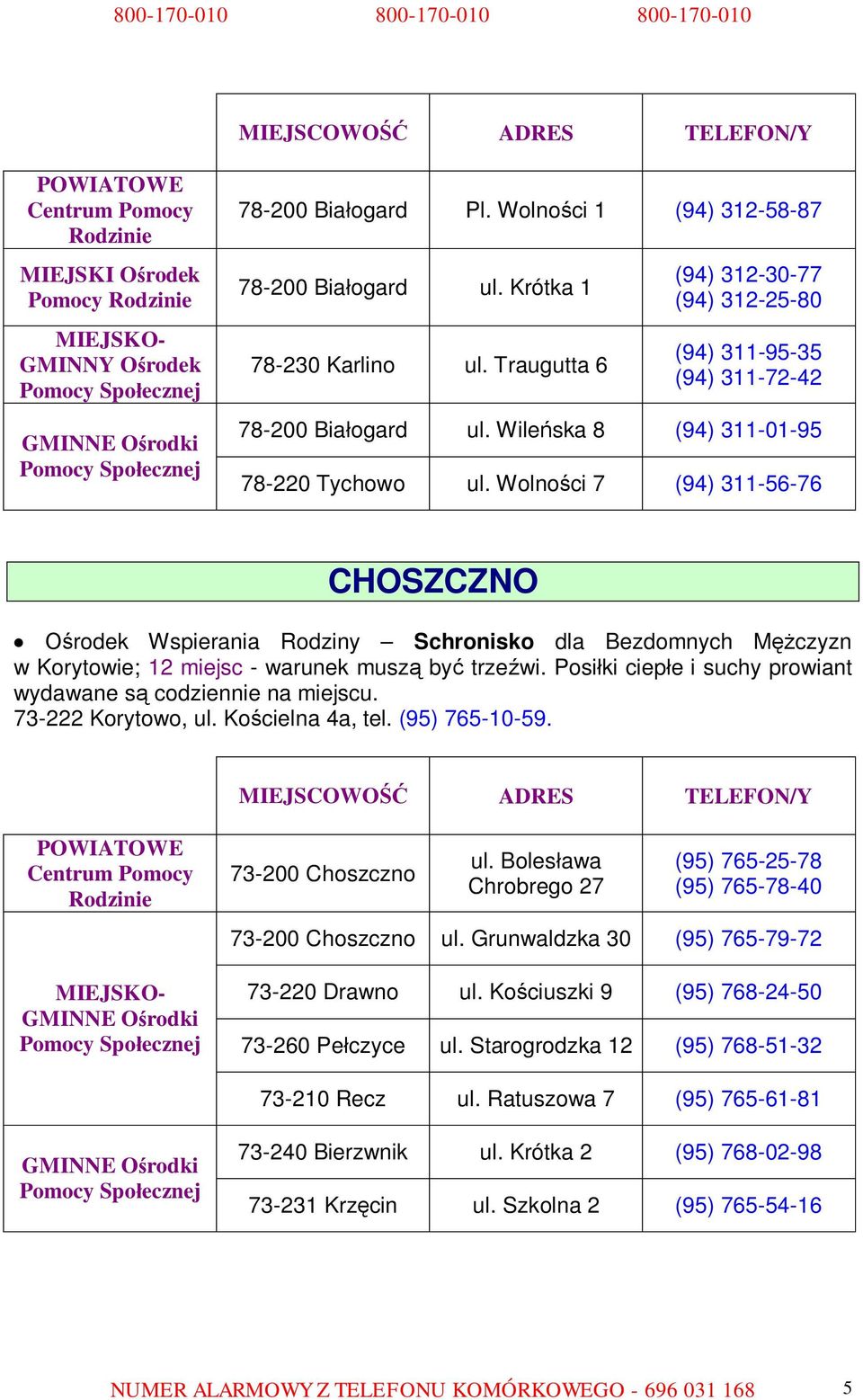 Wolności 7 (94) 311-56-76 CHOSZCZNO Ośrodek Wspierania Rodziny Schronisko dla Bezdomnych Mężczyzn w Korytowie; 12 miejsc - warunek muszą być trzeźwi.