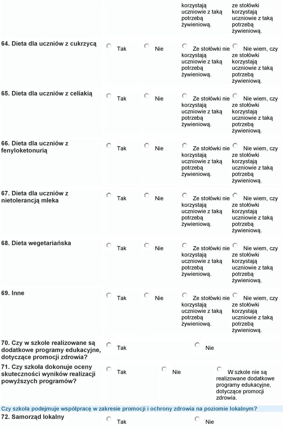 Inne Ze stołówki nie Ze stołówki nie wiem, czy wiem, czy 70. Czy w szkole realizowane są dodatkowe programy edukacyjne, dotyczące promocji zdrowia? 71.