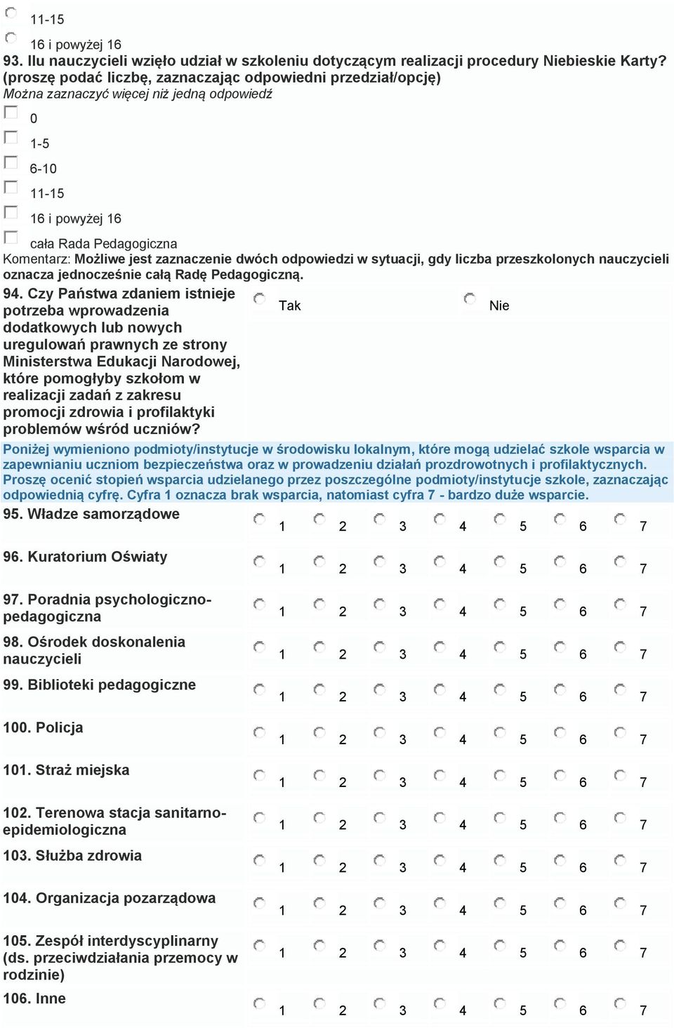 dwóch odpowiedzi w sytuacji, gdy liczba przeszkolonych nauczycieli oznacza jednocześnie całą Radę Pedagogiczną. 94.