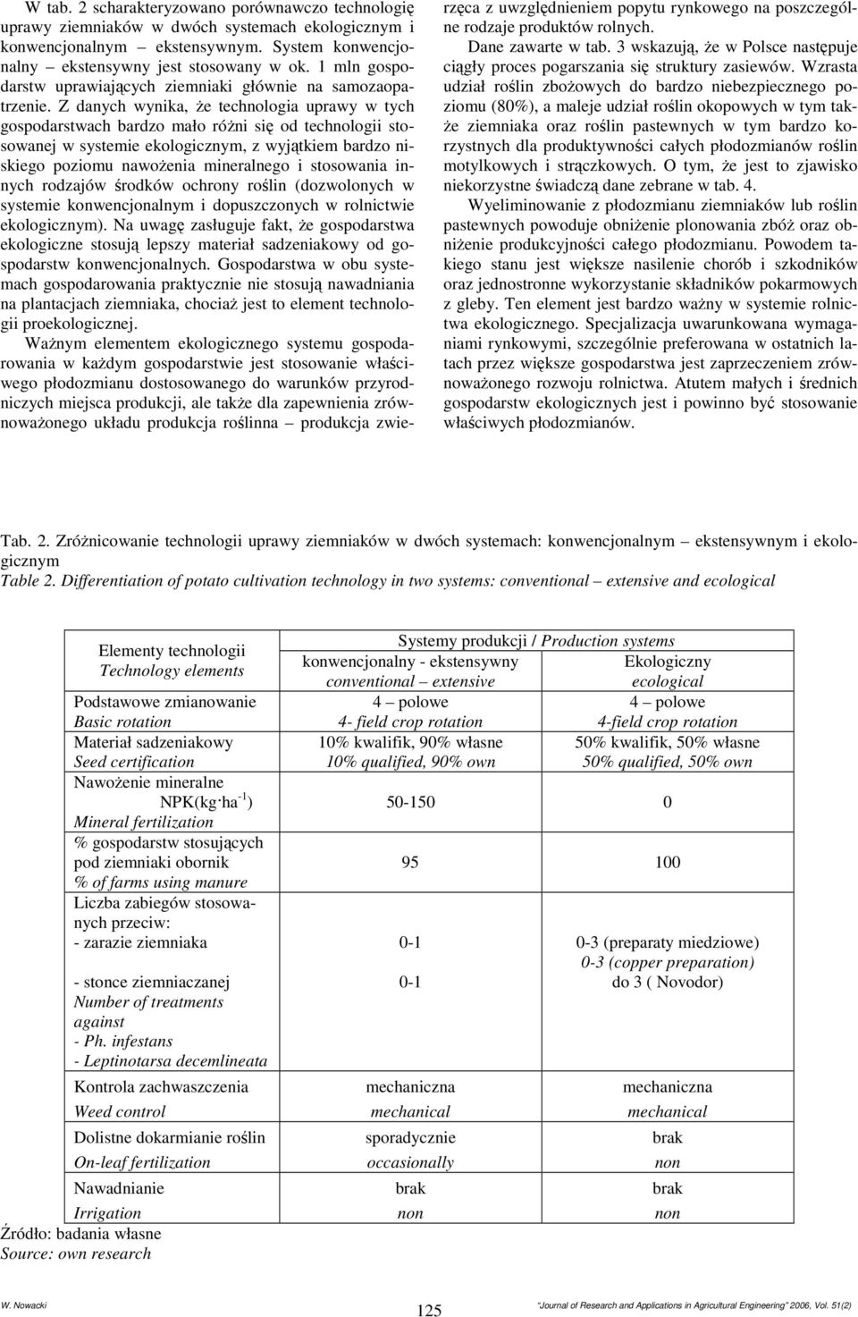 Z danych wynika, Ŝe technologia uprawy w tych gospodarstwach bardzo mało róŝni się od technologii stosowanej w systemie ekologicznym, z wyjątkiem bardzo niskiego poziomu nawoŝenia mineralnego i