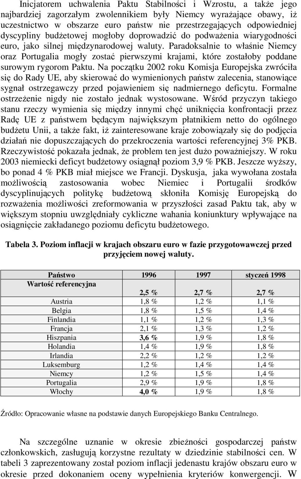 Paradoksalnie to właśnie Niemcy oraz Portugalia mogły zostać pierwszymi krajami, które zostałoby poddane surowym rygorom Paktu.