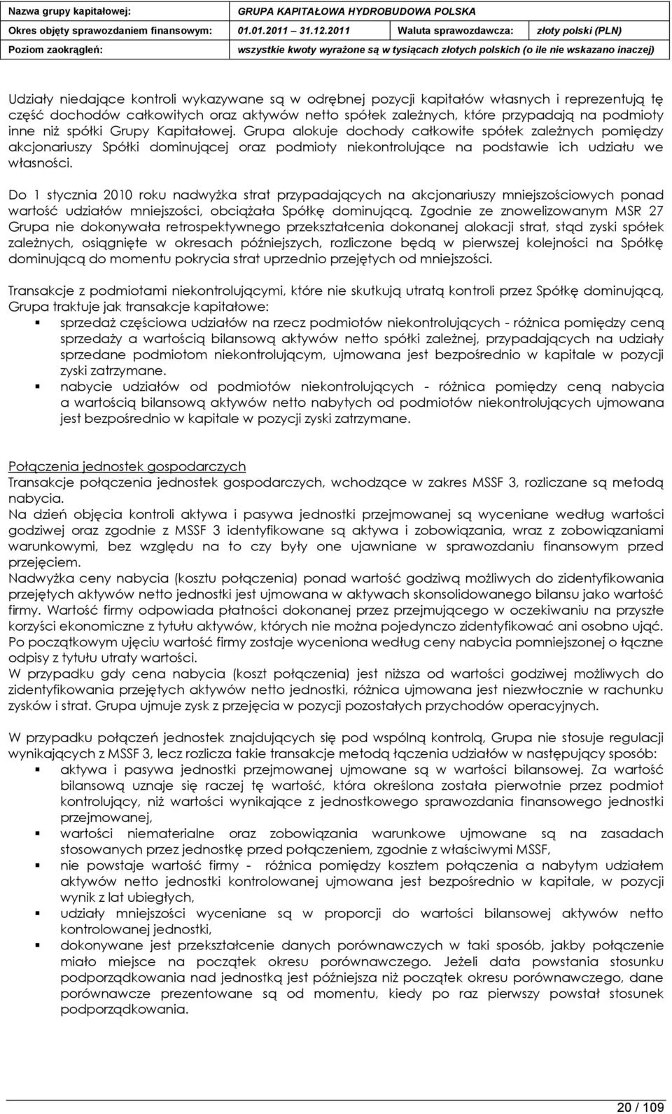 Do 1 stycznia 2010 roku nadwyżka strat przypadających na akcjonariuszy mniejszościowych ponad wartość udziałów mniejszości, obciążała Spółkę dominującą.