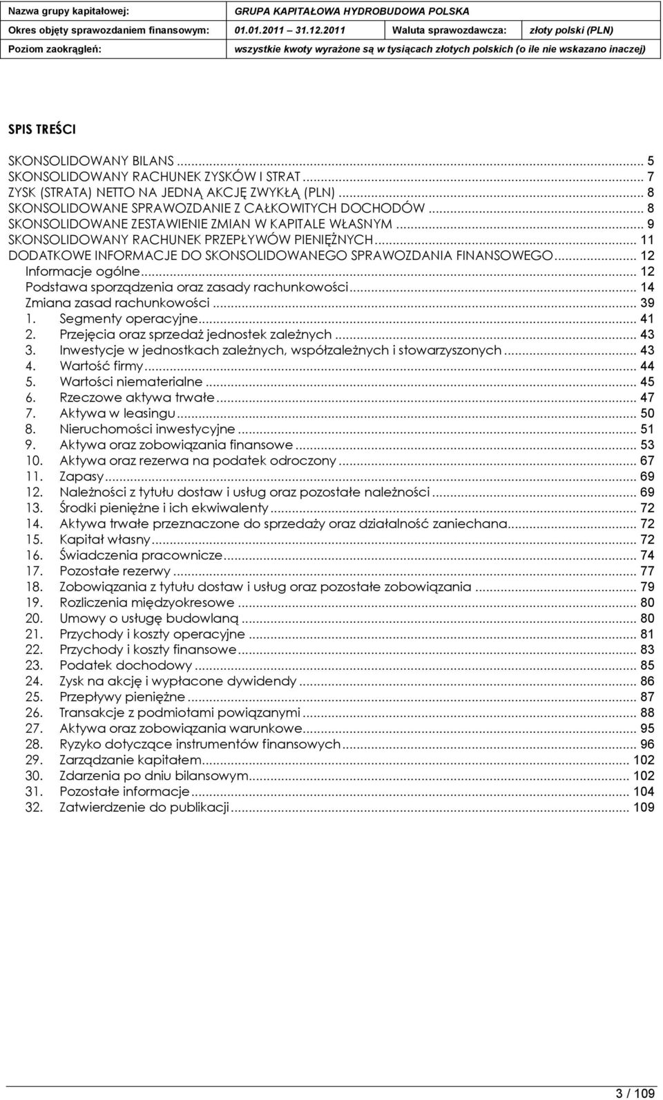 .. 12 Informacje ogólne... 12 Podstawa sporządzenia oraz zasady rachunkowości... 14 Zmiana zasad rachunkowości... 39 1. Segmenty operacyjne... 41 2. 3. Przejęcia oraz sprzedaż jednostek zależnych.