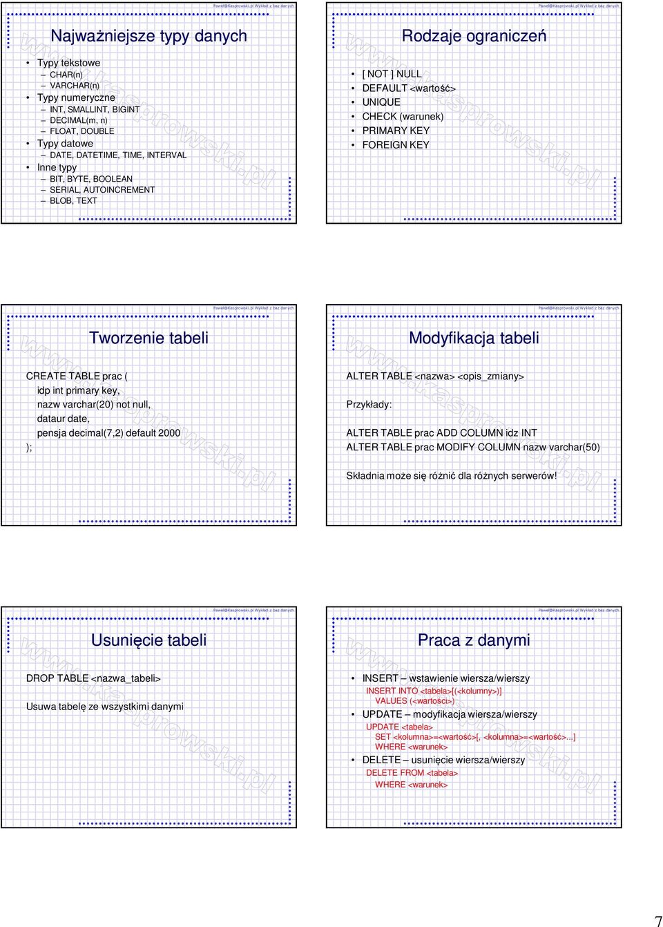 key, nazw varchar(20) not null, dataur date, pensja decimal(7,2) default 2000 ); ALTER TABLE <nazwa> <opis_zmiany> Przykłady: ALTER TABLE prac ADD COLUMN idz INT ALTER TABLE prac MODIFY COLUMN nazw