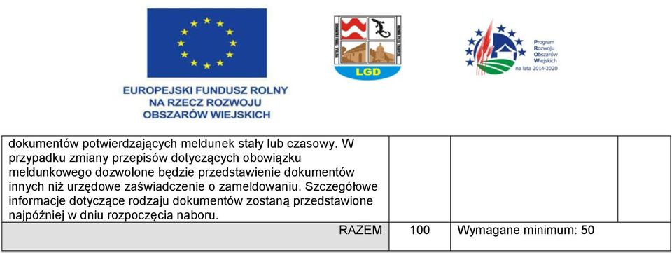 przedstawienie dokumentów innych niż urzędowe zaświadczenie o zameldowaniu.