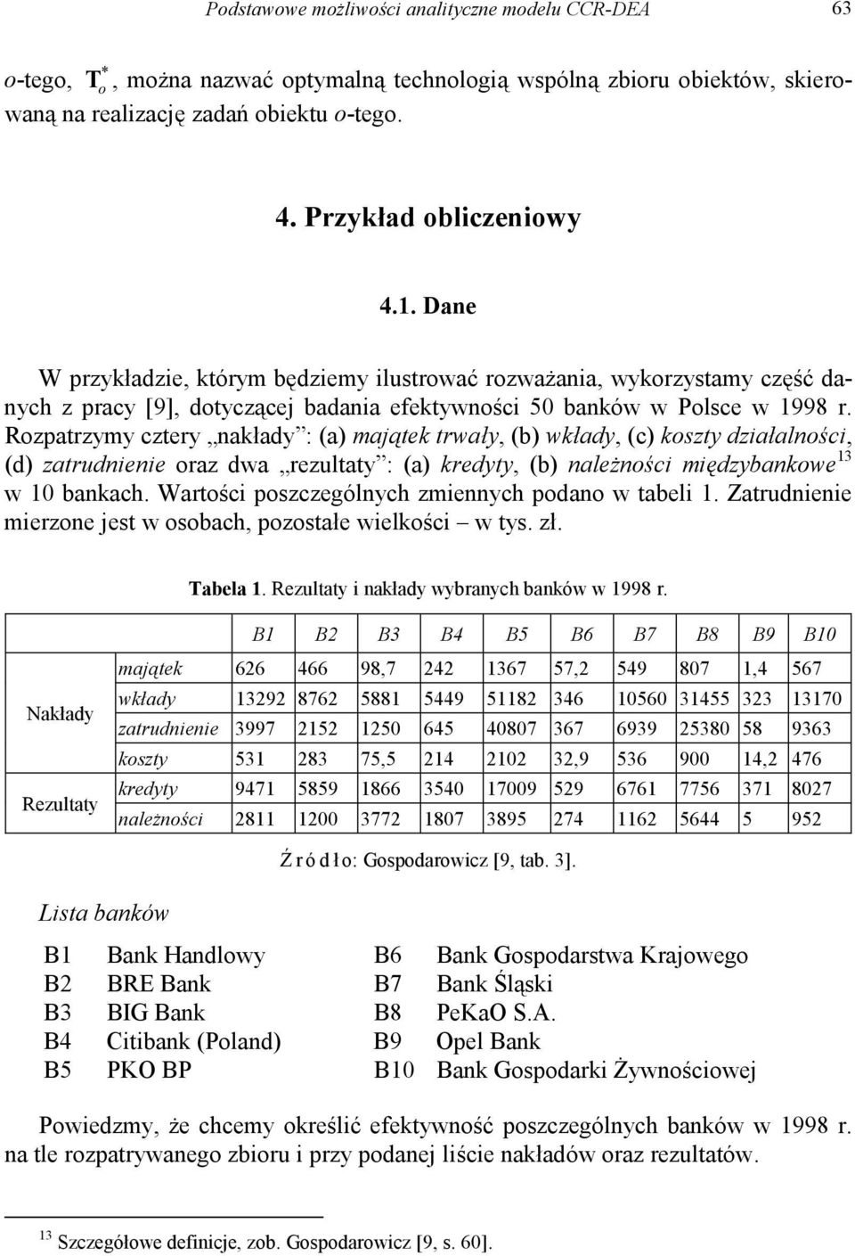 Rozpatrzymy cztery nakłady : (a) majątek trwały, (b) wkłady, (c) koszty działalności, (d) zatrudnienie oraz dwa rezultaty : (a) kredyty, (b) należności międzybankowe 13 w 10 bankach.