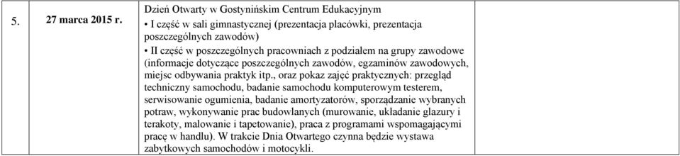 podziałem na grupy zawodowe (informacje dotyczące poszczególnych zawodów, egzaminów zawodowych, miejsc odbywania praktyk itp.