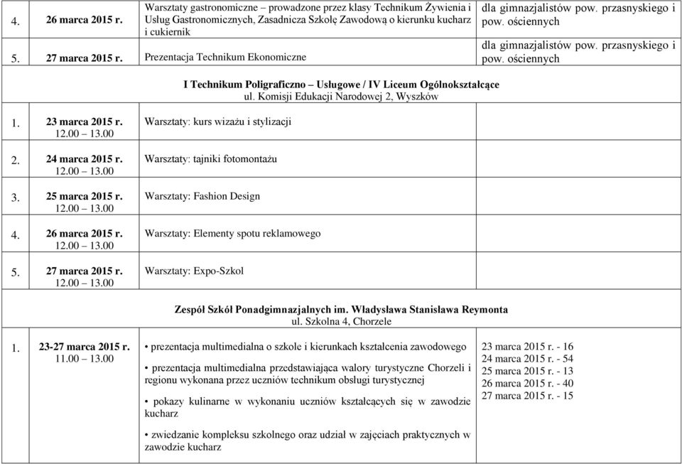 Komisji Edukacji Narodowej 2, Wyszków 1. 23 marca 2015 r. 2. 24 marca 2015 r. 3. 25 marca 2015 r. 4. 26 marca 2015 r. 5. 27 marca 2015 r.