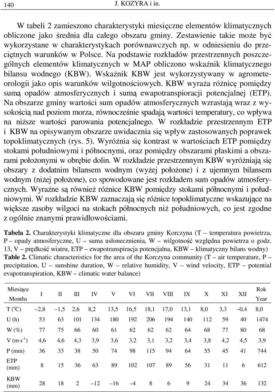 Na podstawie rozkładów przestrzennych poszczególnych elementów klimatycznych w MAP obliczono wskaźnik klimatycznego bilansu wodnego (KBW).