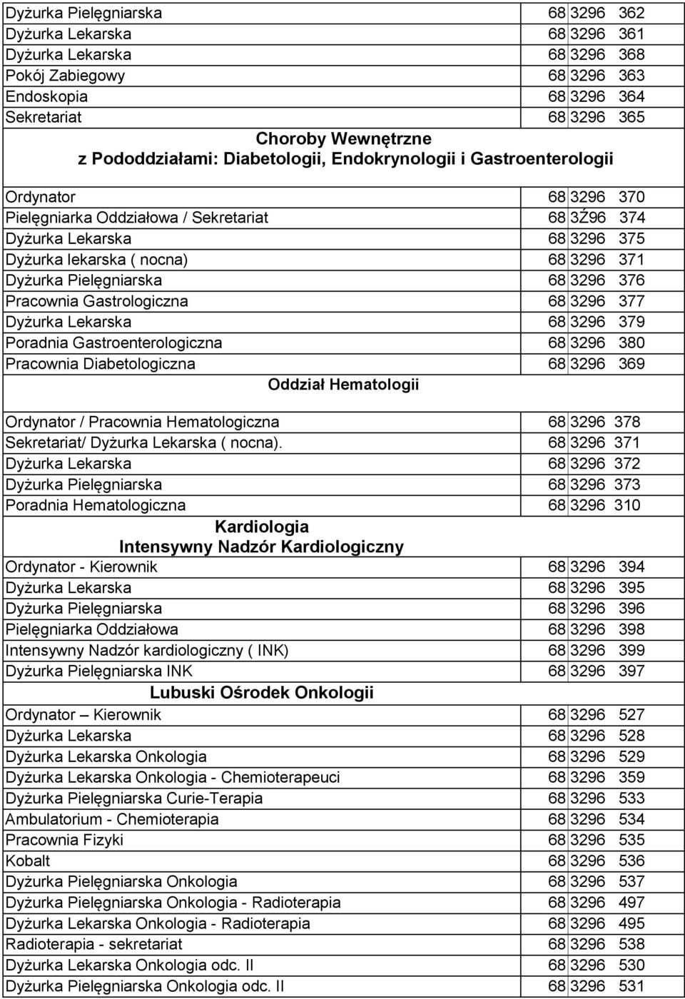 371 Dyżurka Pielęgniarska 68 3296 376 Pracownia Gastrologiczna 68 3296 377 Dyżurka Lekarska 68 3296 379 Poradnia Gastroenterologiczna 68 3296 380 Pracownia Diabetologiczna 68 3296 369 Oddział