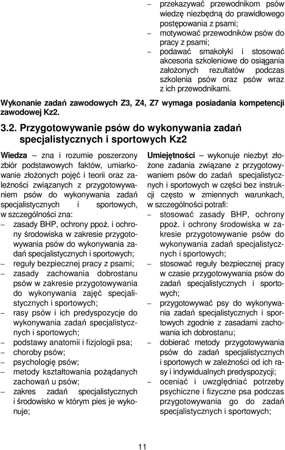 3.2. Przygotowywanie psów do wykonywania zadań specjalistycznych i sportowych Kz2 Wiedza zna i rozumie poszerzony zbiór podstawowych faktów, umiarkowanie złożonych pojęć i teorii oraz zależności